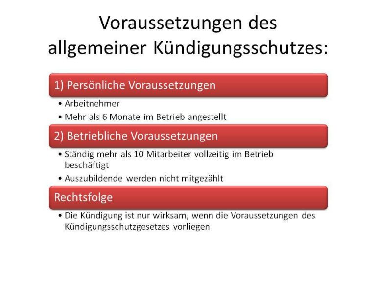 Kündigung Und Kündigungsschutz | Rechtsanwalt Für Arbeitsrecht - Köln