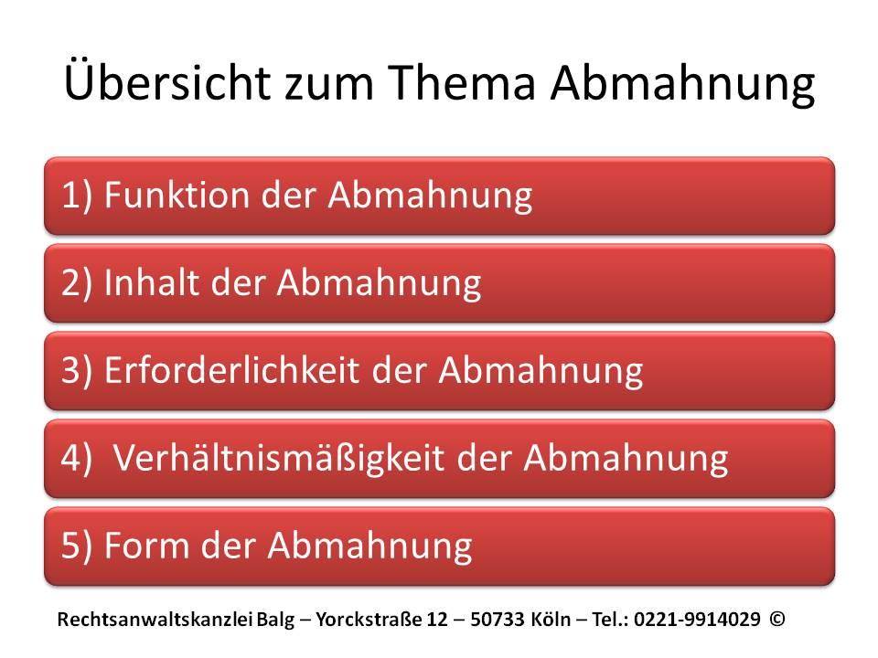 Arbeitsrecht: Abmahnung Und Kündigung | Anwalt Arbeitsrecht Köln 0221 ...