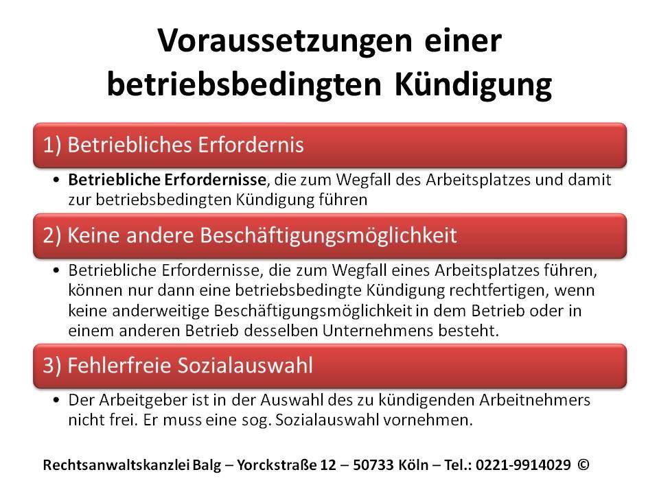 Arbeitsrecht: Die Betriebsbedingte Kündigung | Anwalt Arbeitsrecht Köln