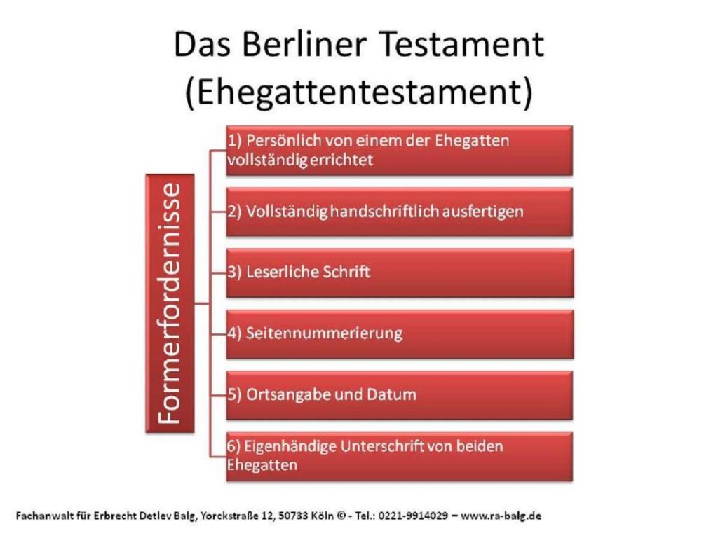 Berliner Testament Formerfordernis - Rechtsanwalt Erbrecht Köln - Kanzlei Anwalt Detlev Balg - Fachanwalt für Erbrecht