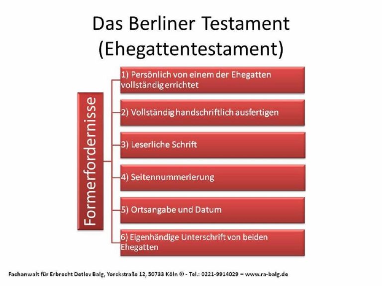 Berliner Testament - Muster mit Erläuterung | Rechtsanwalt Erbrecht Köln