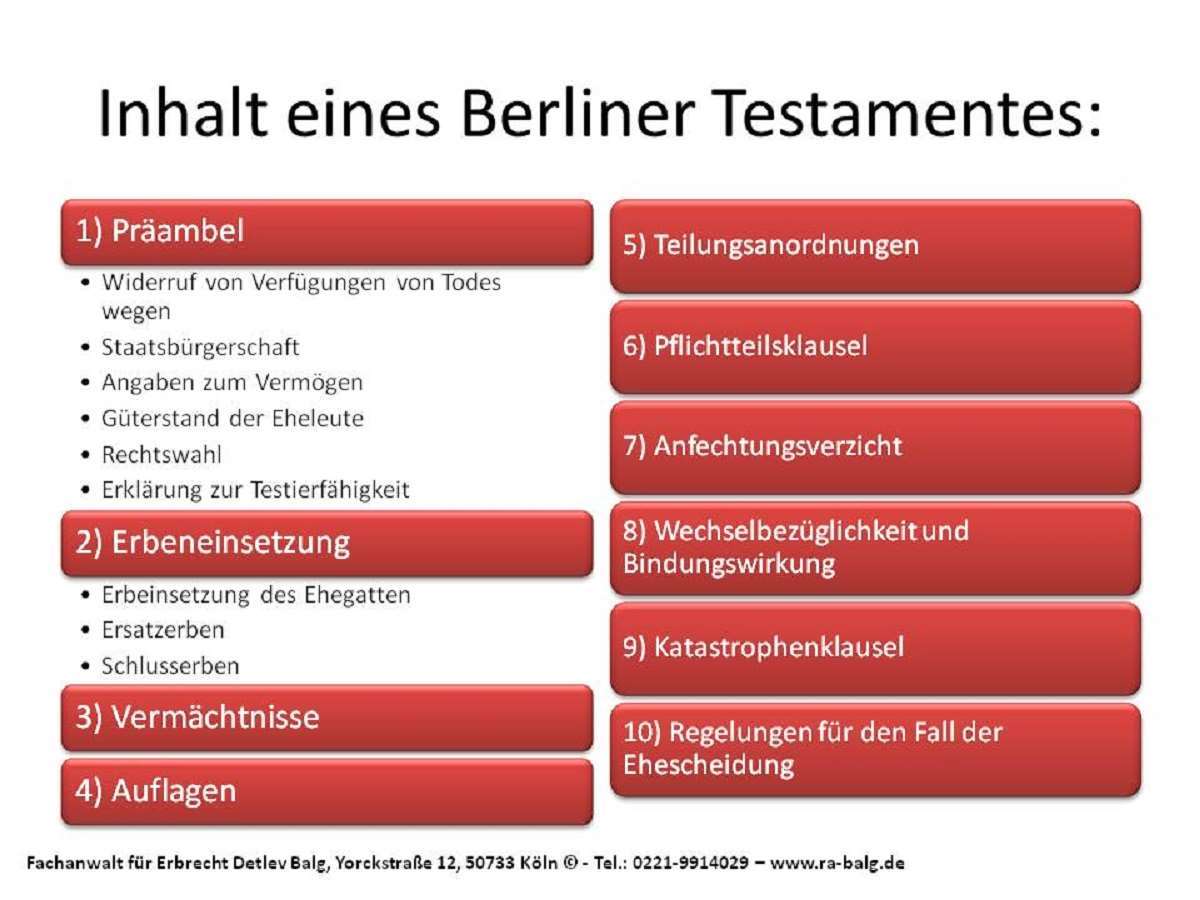 Berliner Testament Muster Mit Erläuterung Rechtsanwalt Erbrecht Köln
