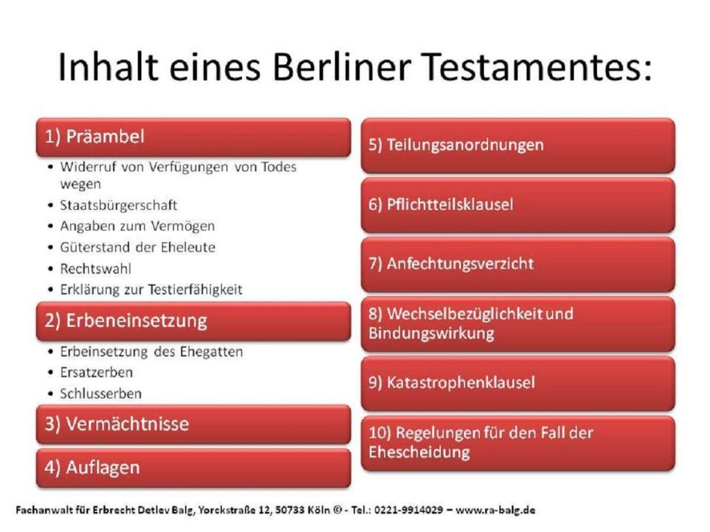 Berliner Testament Muster - Rechtsanwalt Erbrecht Köln - Kanzlei Anwalt Detlev Balg - Fachanwalt für Erbrecht